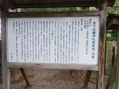 金刀比羅神社(千葉県)