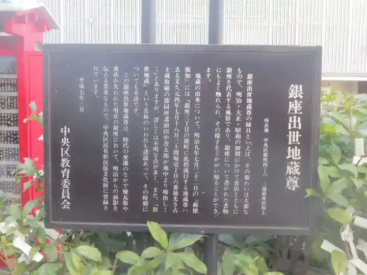 三囲神社銀座摂社の歴史