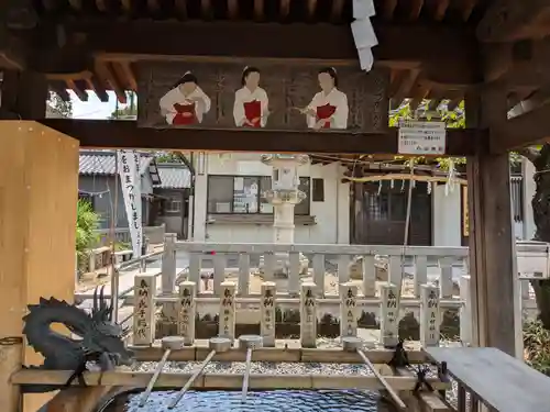 白山神社（二子町）の手水舎