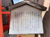 合槌稲荷大明神(京都府)