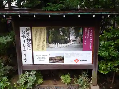 東京大神宮のその他建物