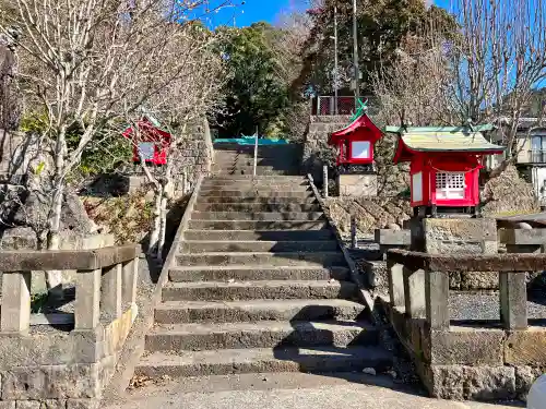 宮浦宮(鹿児島県)
