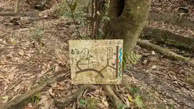 北白川大山祇神社(京都府)