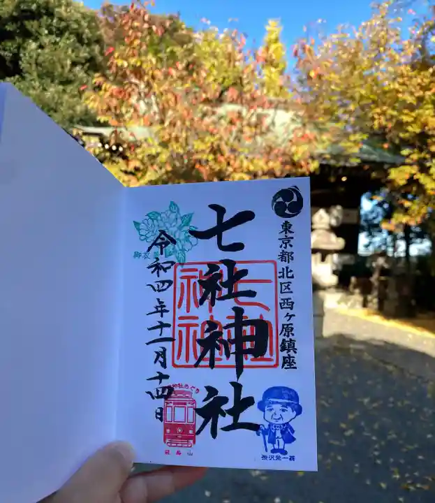 七社神社(東京都)