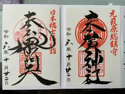 末廣神社(東京都)