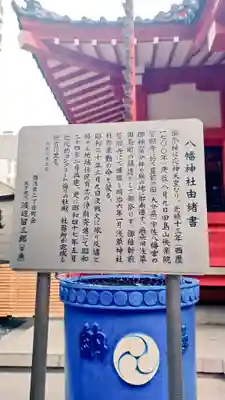 八幡神社(東京都)