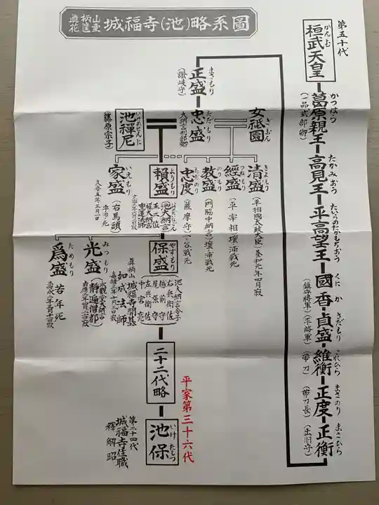 城福寺(福井県)