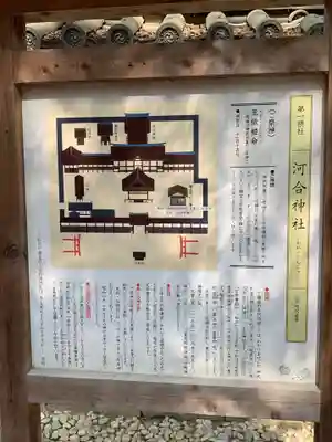 河合神社（鴨川合坐小社宅神社）(京都府)