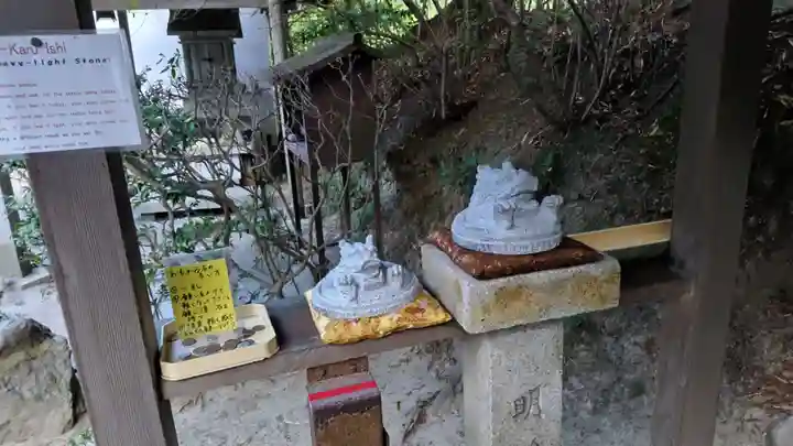 伏見神宝神社(京都府)