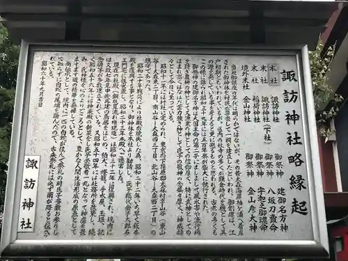 大森諏訪神社の歴史