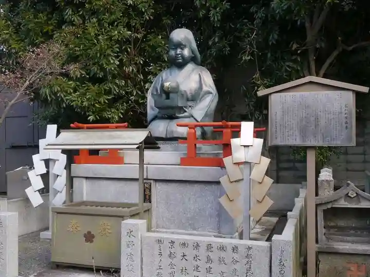 大報恩寺(千本釈迦堂)の像