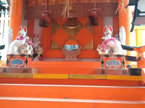 八坂神社(祇園さん)の末社