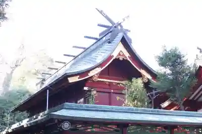 大國魂神社(東京都)