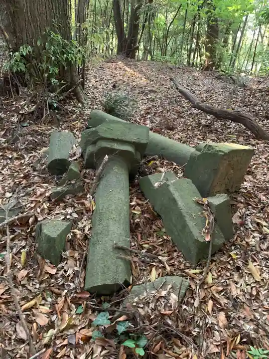 諏訪神社(千葉県)