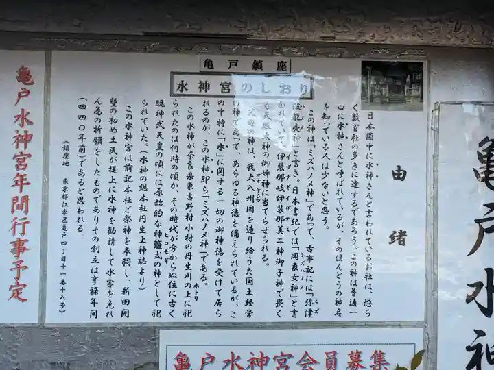 亀戸水神社(東京都)