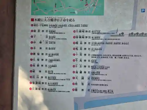 吉備津彦神社(岡山県)