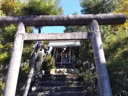 都筑神社(静岡県)