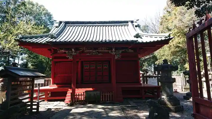 仙波東照宮の本殿・本堂