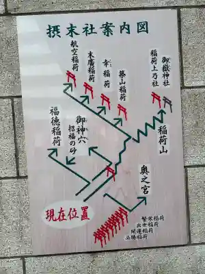 東京羽田 穴守稲荷神社(東京都)