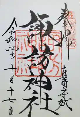 余裕があったら諏訪方面にも足を伸ばしたいのですが、たぶん今回はムリ(^^;
諏訪大社はもちろんですが、幻想郷・・・じゃなくて守矢神社に行ってみたいw,