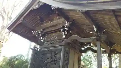 田中稲荷愛宕神社の本殿・本堂