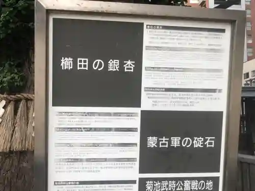 櫛田神社の歴史