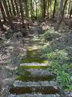 筏地役神社の周辺