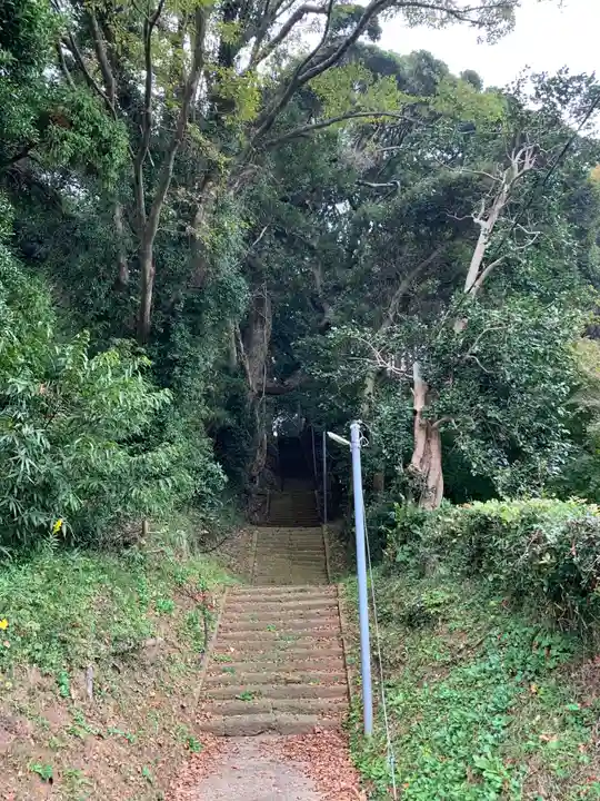 熊野神社の周辺