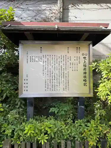吹上稲荷神社(東京都)