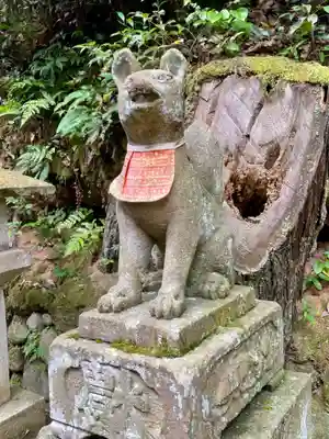 金刀比羅神社(京都府)
