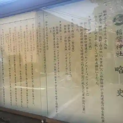 稲葉神社の歴史