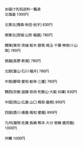 くまくま神社(導きの社 熊野町熊野神社)(東京都)