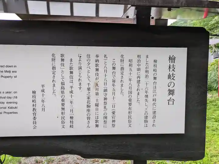 鎮守神社(橋場のばんば)(福島県)