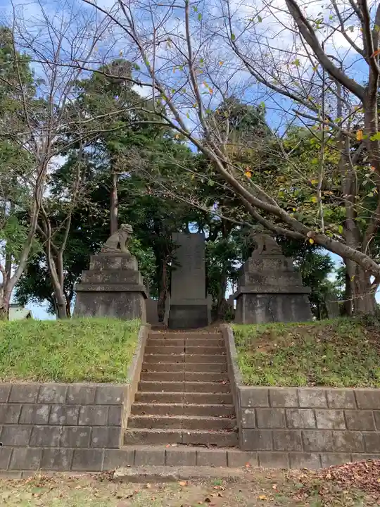 福王神社(千葉県)