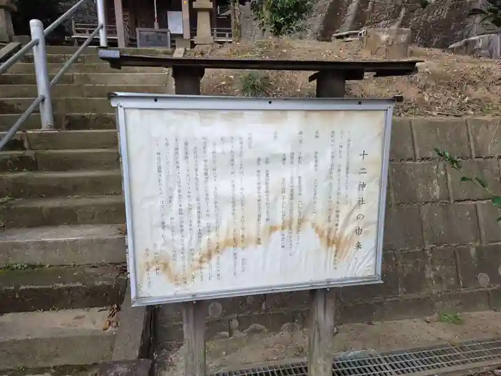 十二神社(神奈川県)