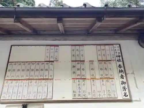 十二社神社のその他建物