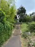 熊野神社(千葉県)