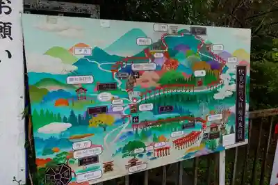 伏見稲荷大社のその他建物