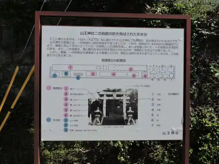 山王神社の歴史