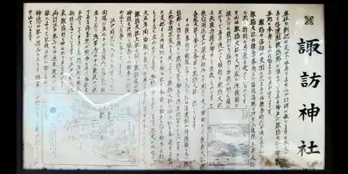 諏訪神社の歴史