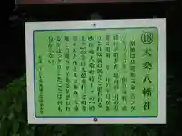 大桑八幡社(愛知県)