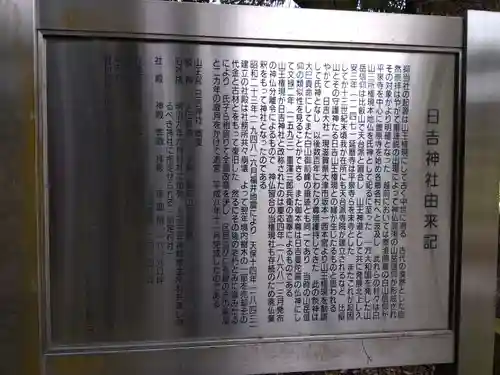 山王宮日吉神社(福井県)