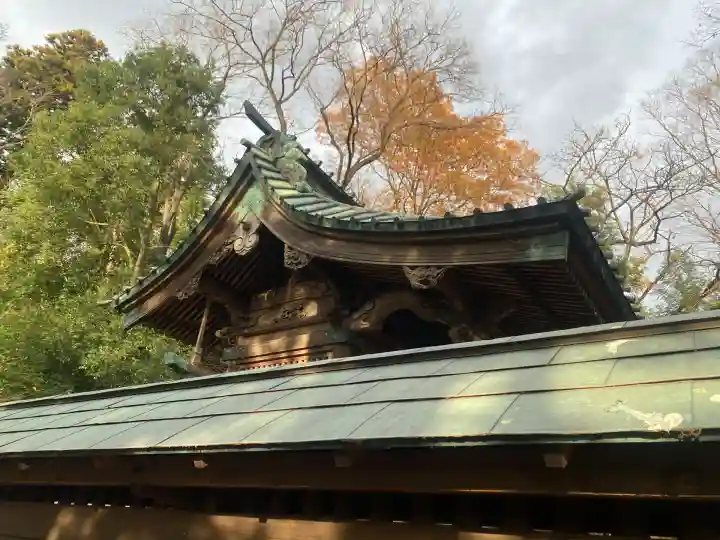 二本松神社(福島県)