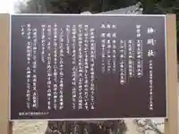 神明社(愛知県)
