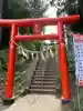 春日神社(茨城県)