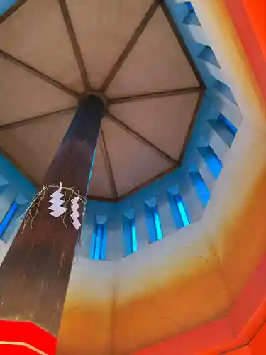 千葉神社(千葉県)