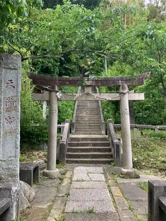 天満宮(千葉県)