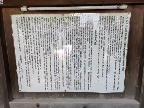 稲荷鬼王神社(東京都)