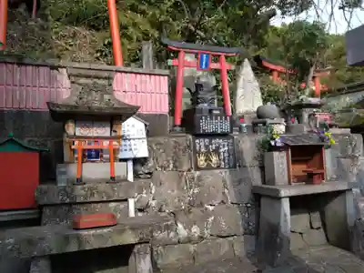 熊本城稲荷神社(熊本県)