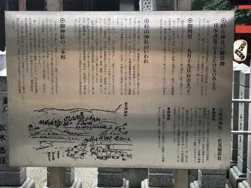 星川杉山神社の歴史